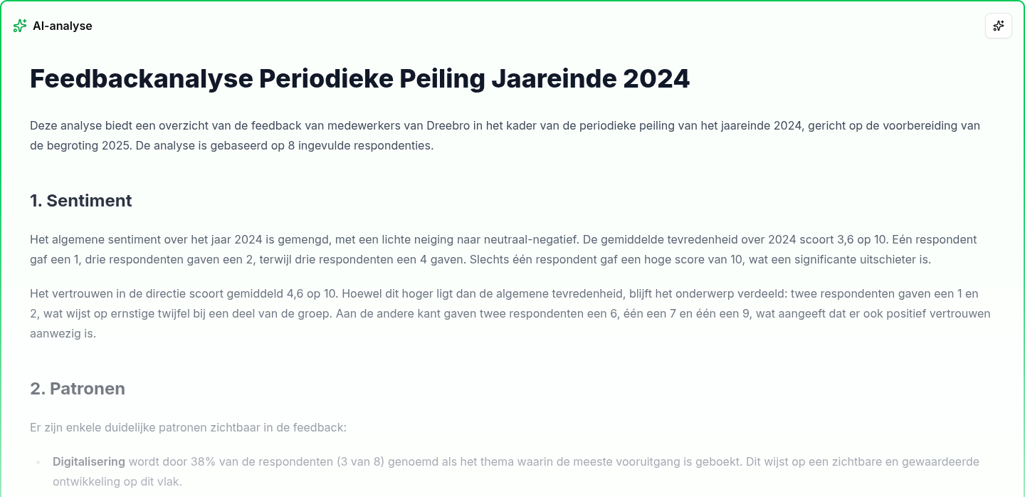 AI-analyse van medewerkersfeedback met sentiment, patronen en aandachtspunten in Ordamo
